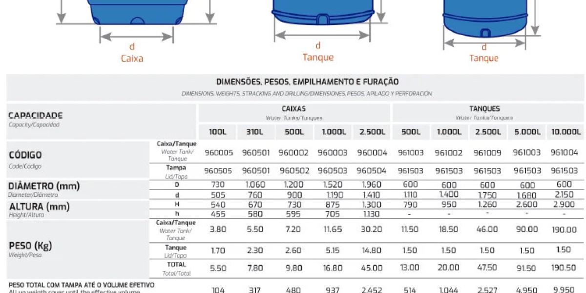 FABRICACIÓN DE TANQUES ELEVADOS