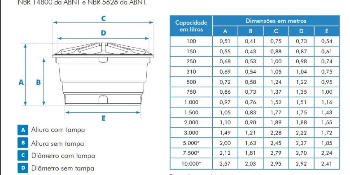 Tanque de Agua Cónico 5 000 Lt